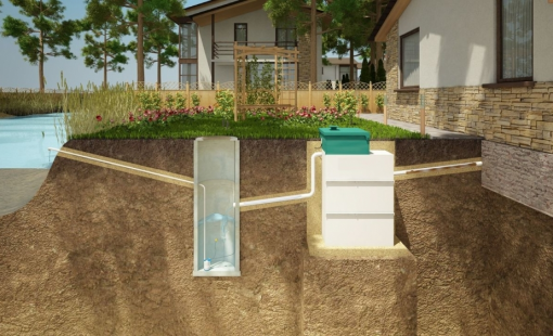 Автономная канализация для загородных домов