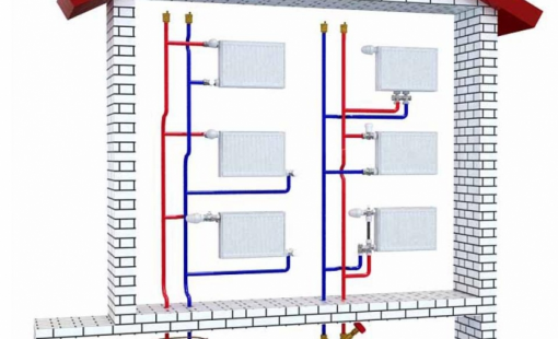 Расчет систем отопления
